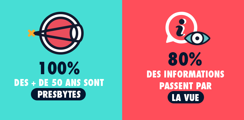 infographie-generique-2