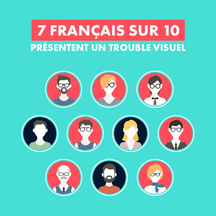 sante-visuelle-trouble-visuel-iso.png